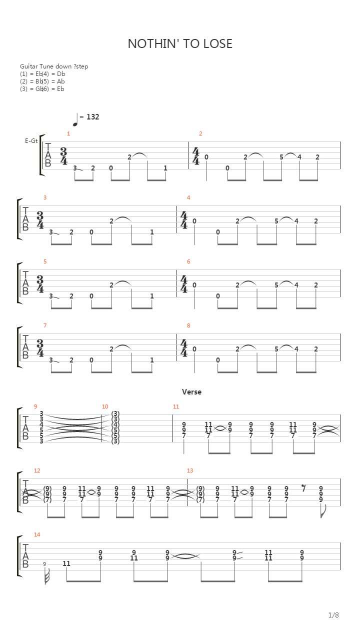Nothin To Lose吉他谱