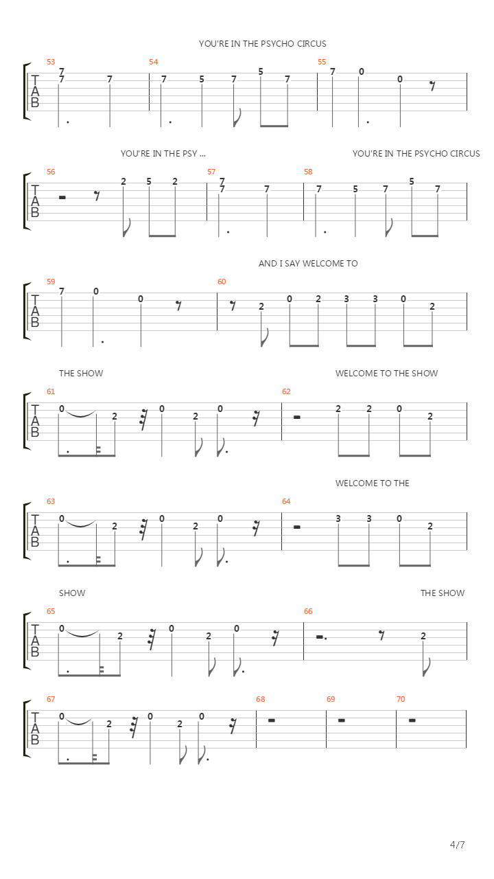 Psycho Circus吉他谱