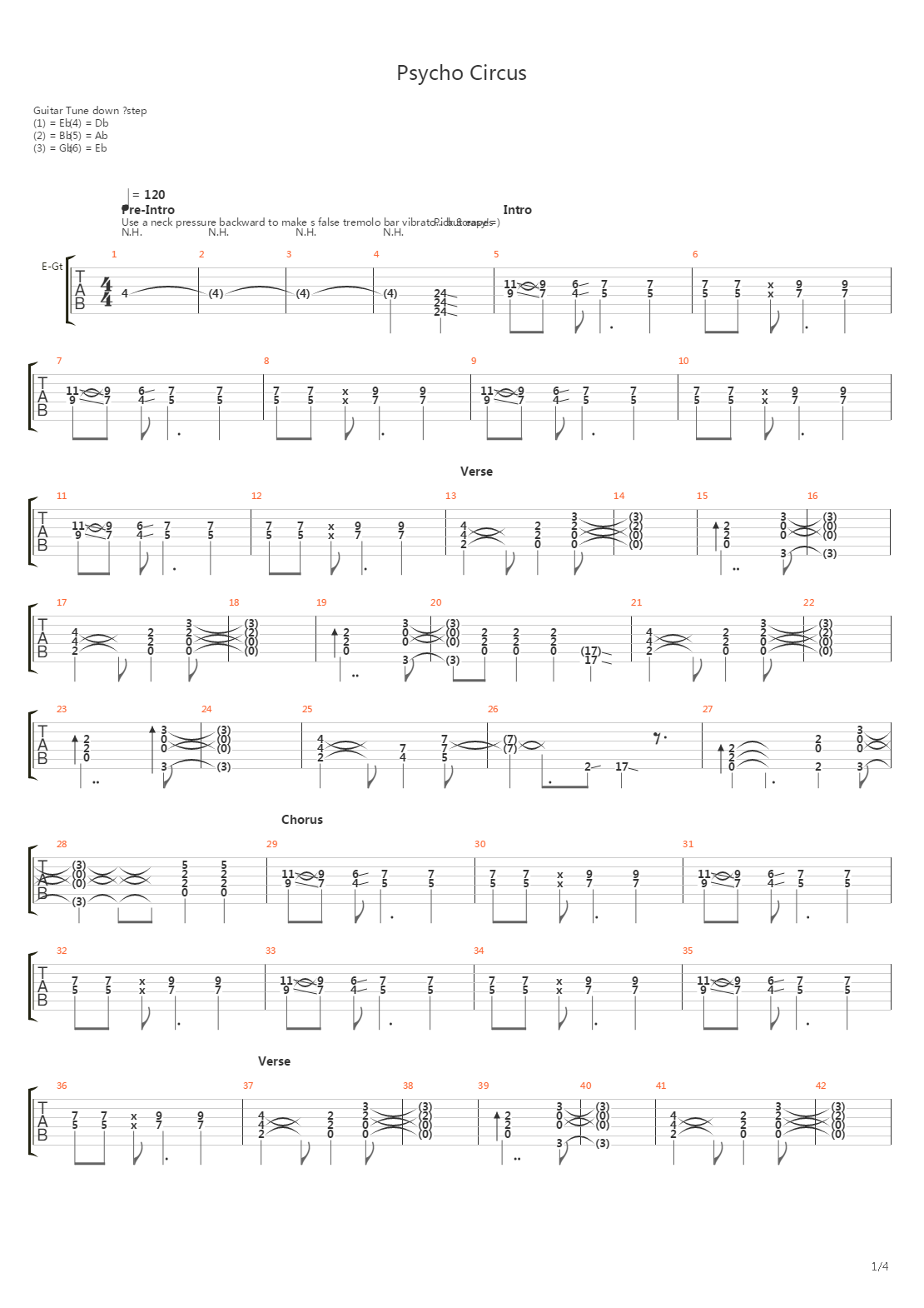 Psycho Circus吉他谱