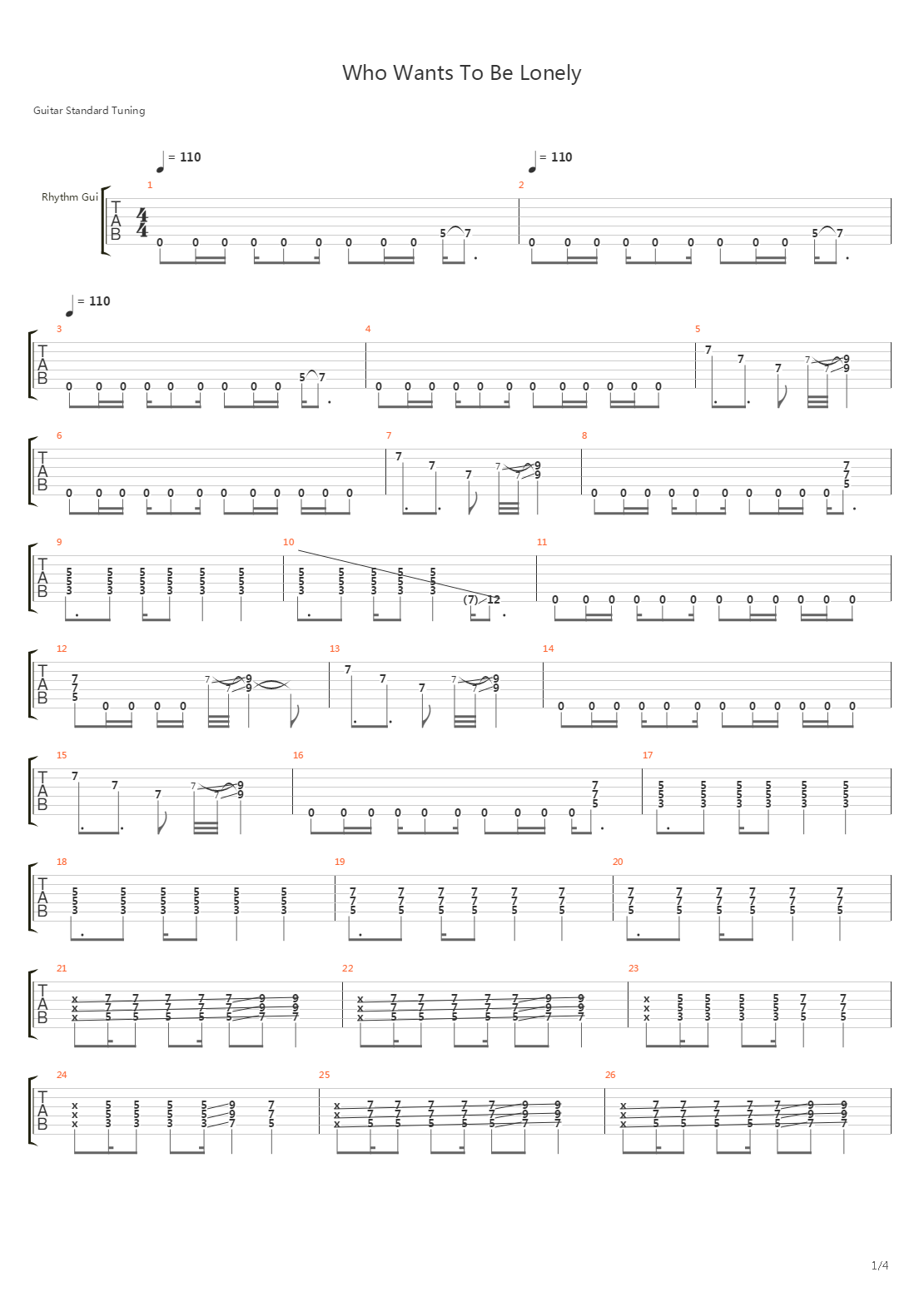 Who Wants To Be Lonely吉他谱