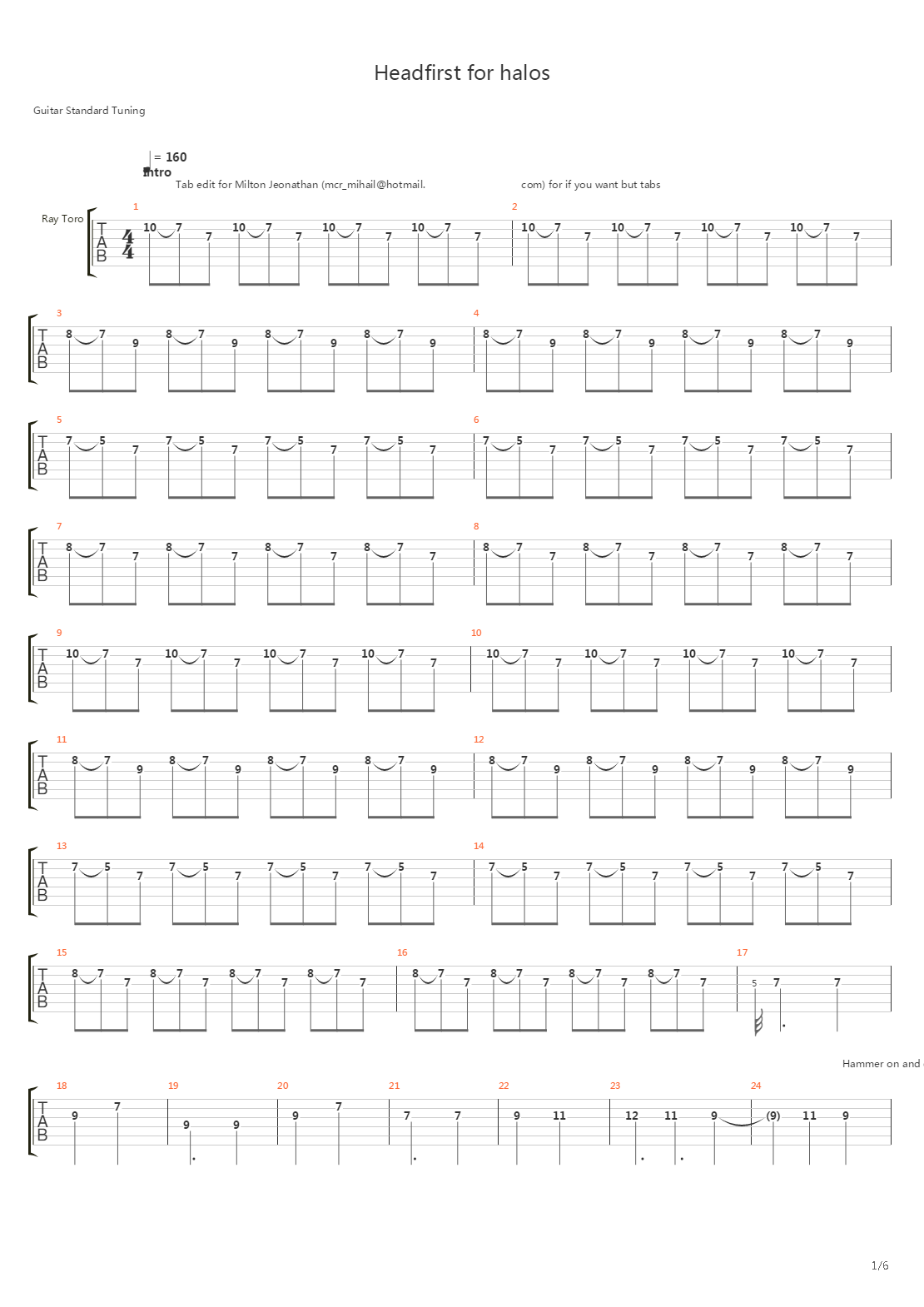 Headfirst For Halos吉他谱