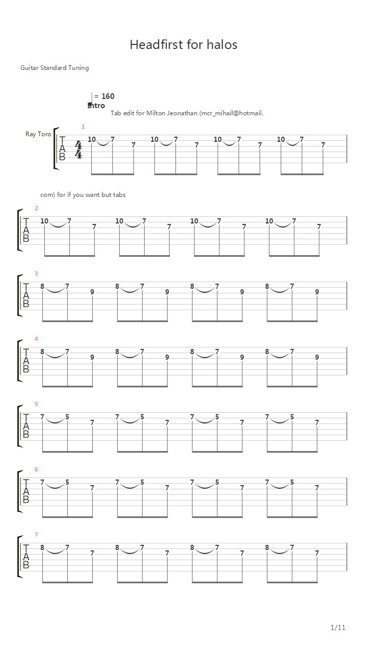 Headfirst For Halos吉他谱