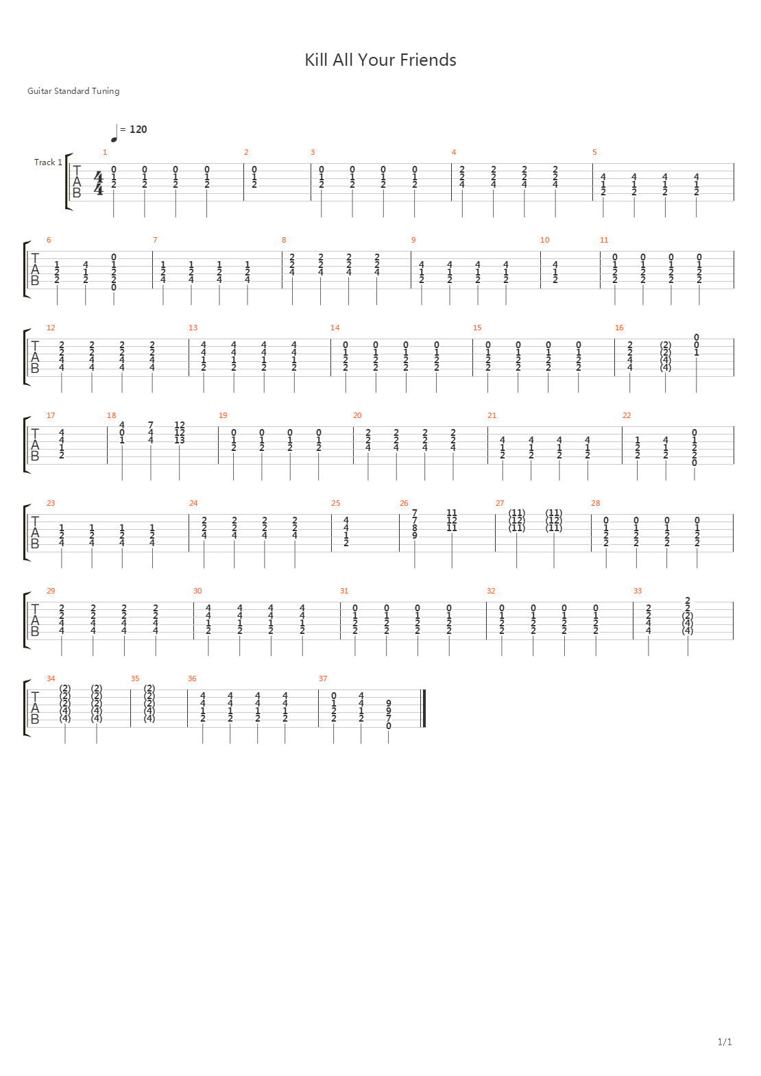 Kill All Your Friends吉他谱