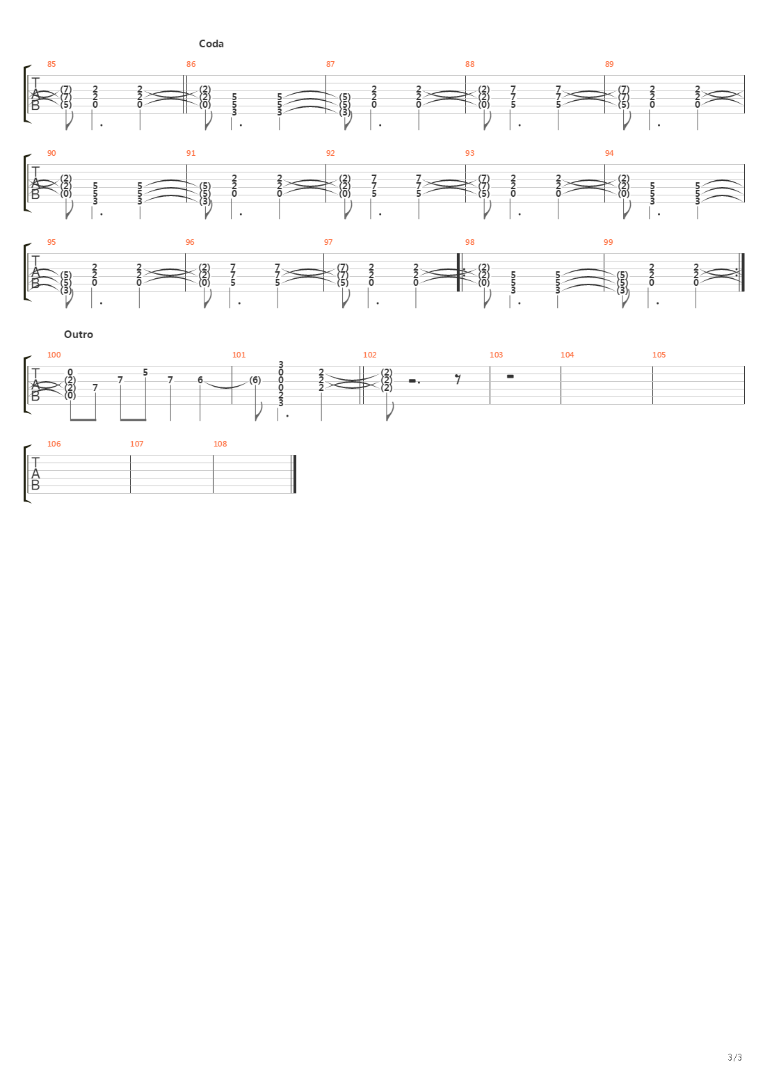 Under Pressure吉他谱