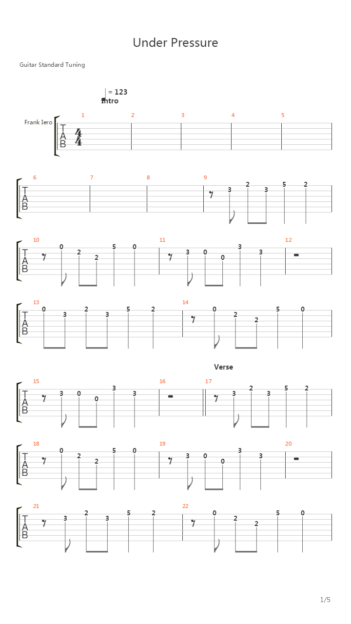 Under Pressure吉他谱