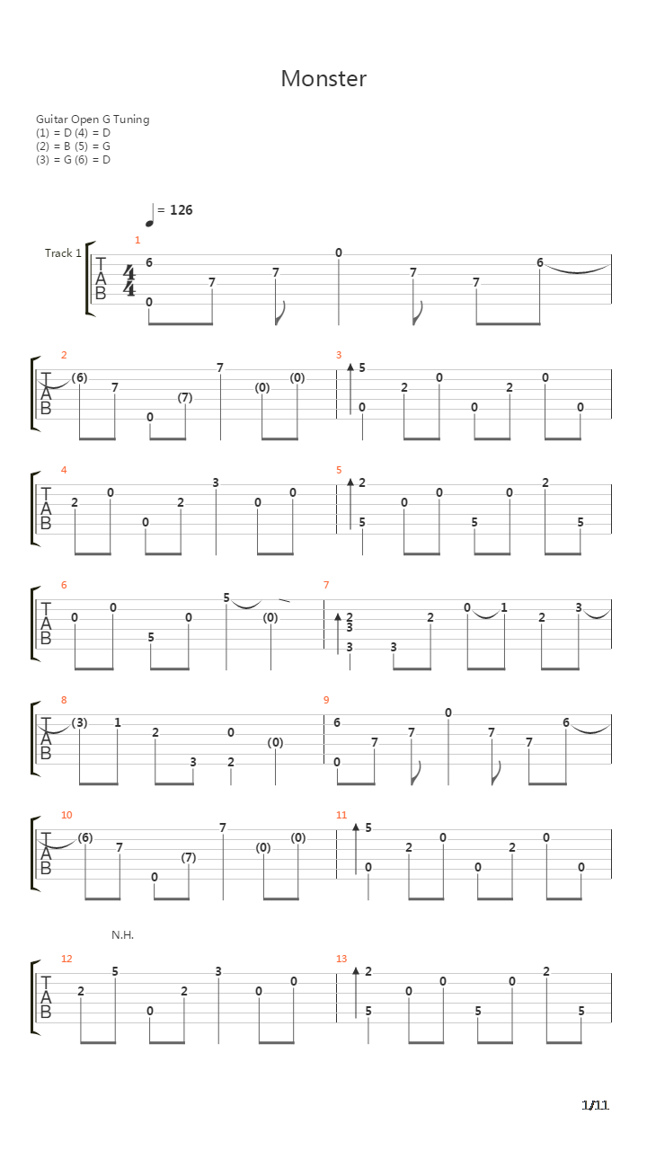 Monster吉他谱