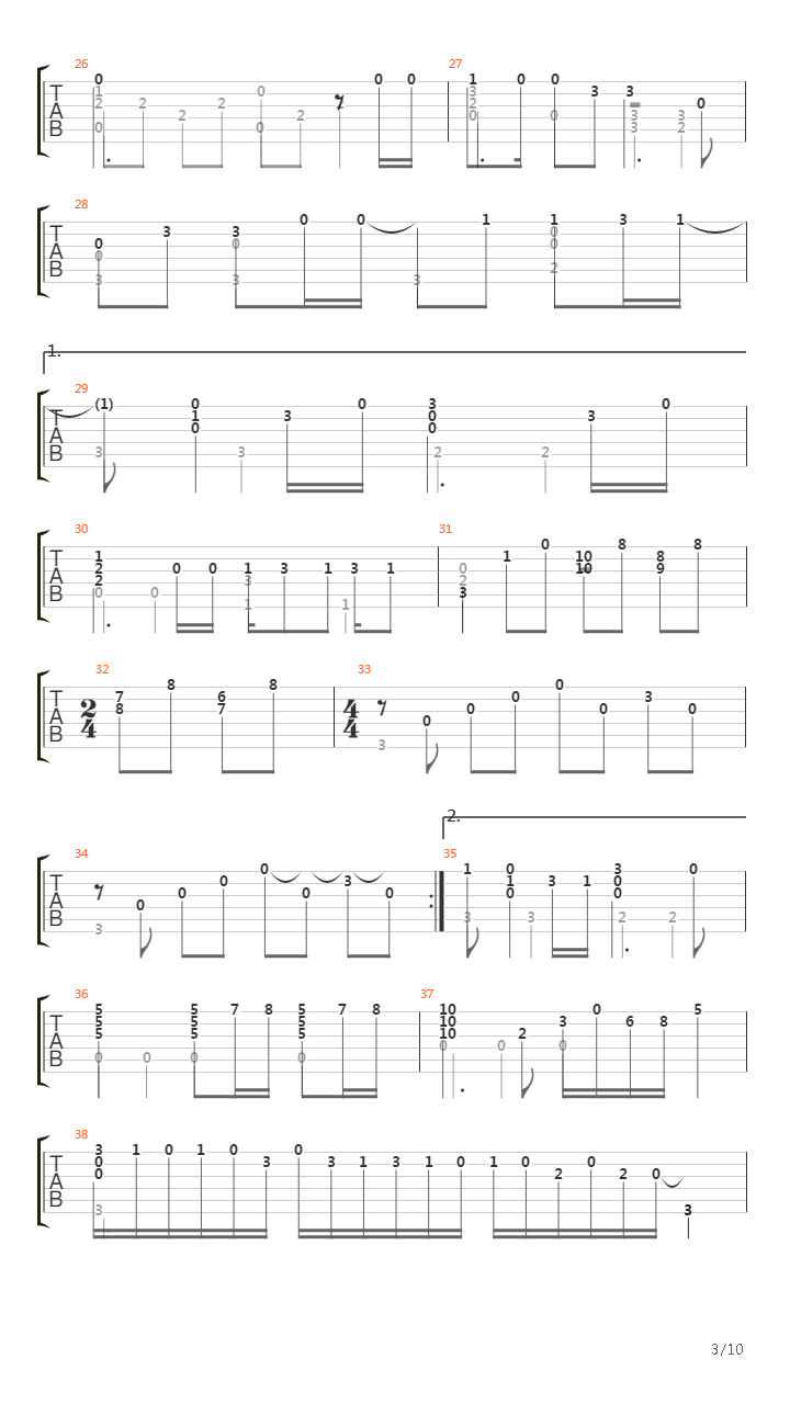 Bohemian Rhapsody吉他谱