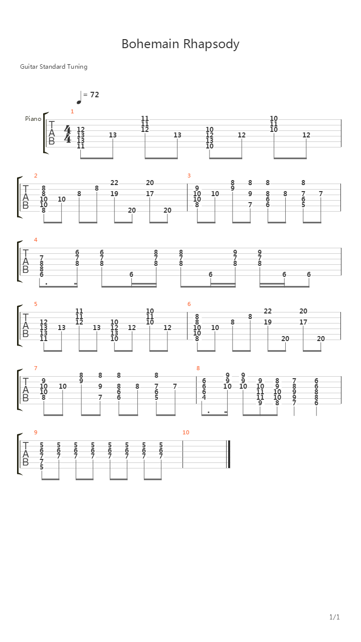 Bohemian Rhapsody吉他谱