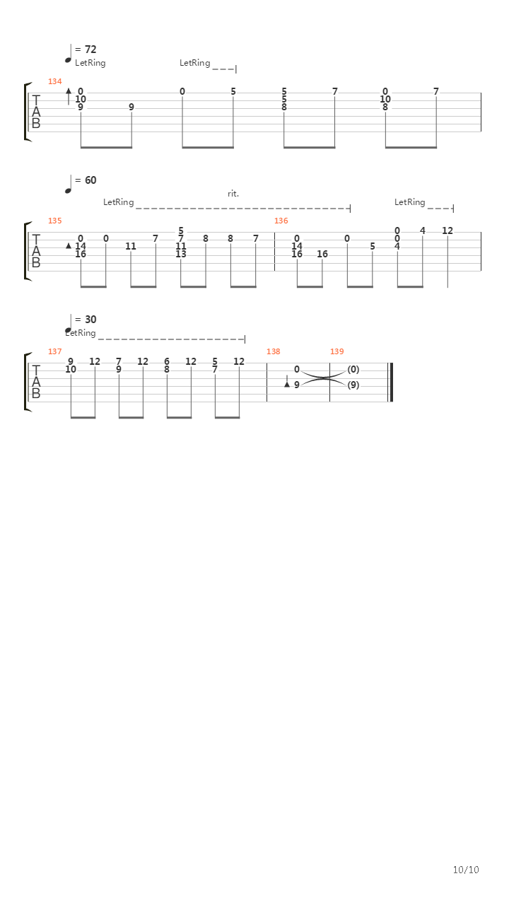 Bohemian Rhapsody吉他谱