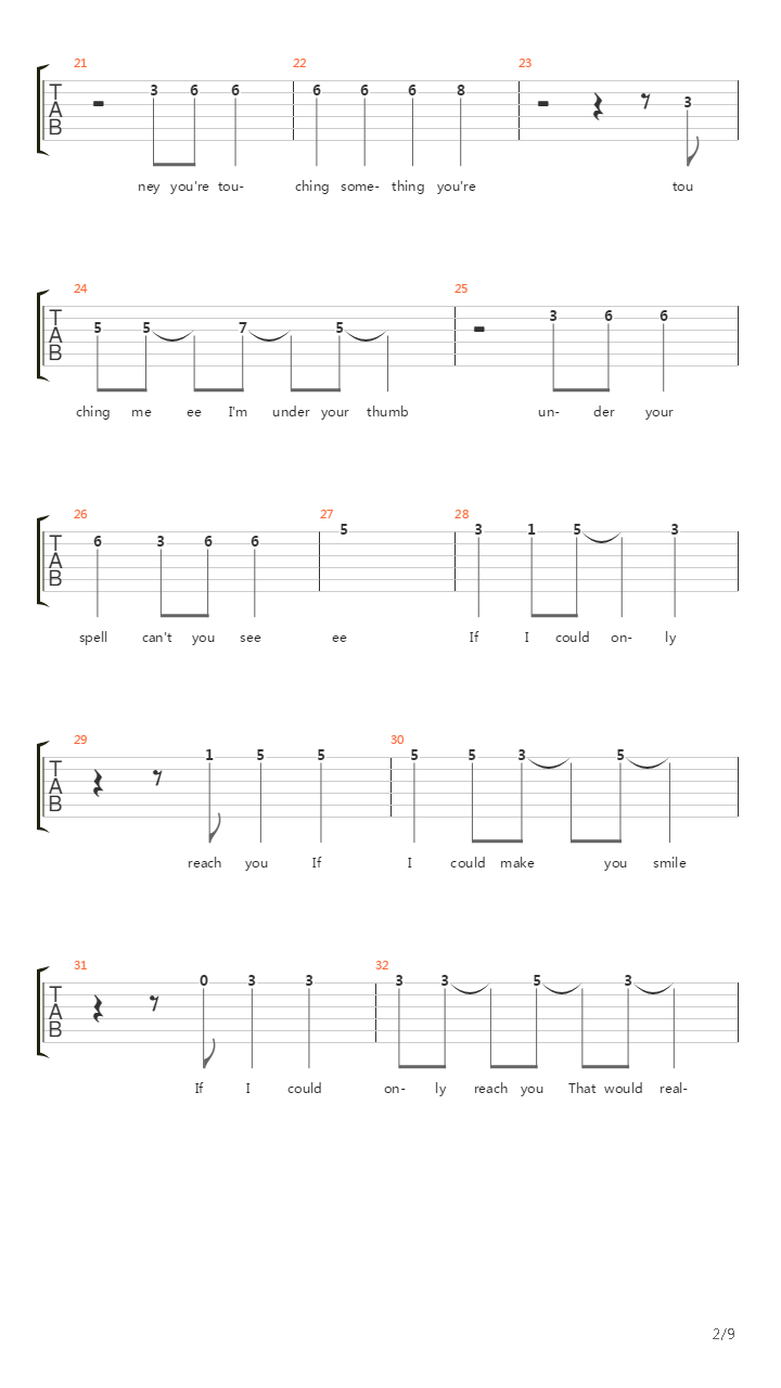 Breakthru吉他谱