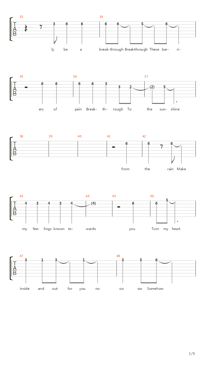 Breakthru吉他谱