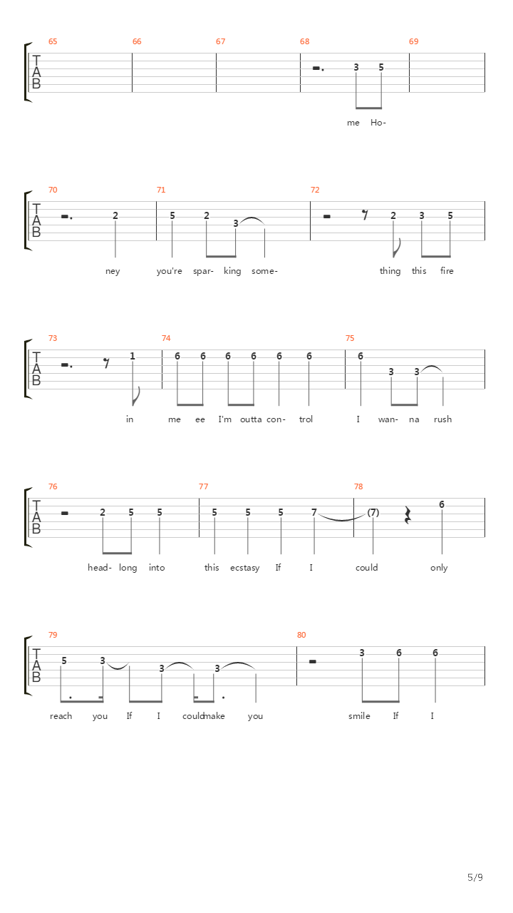 Breakthru吉他谱