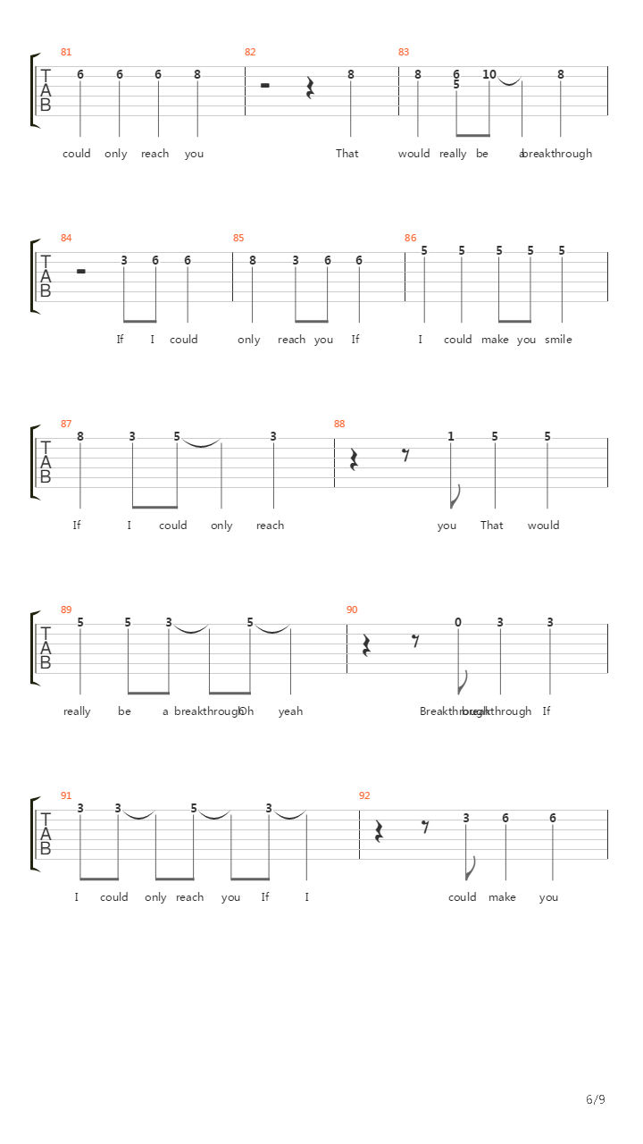 Breakthru吉他谱