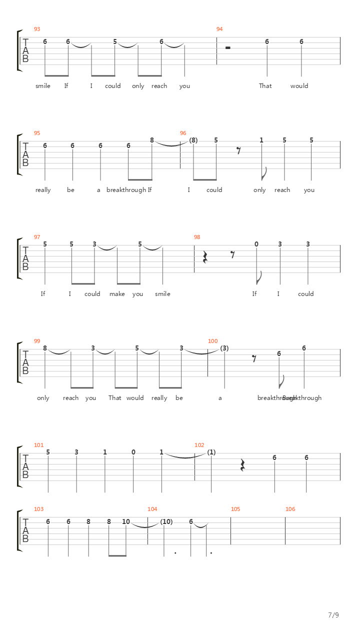 Breakthru吉他谱