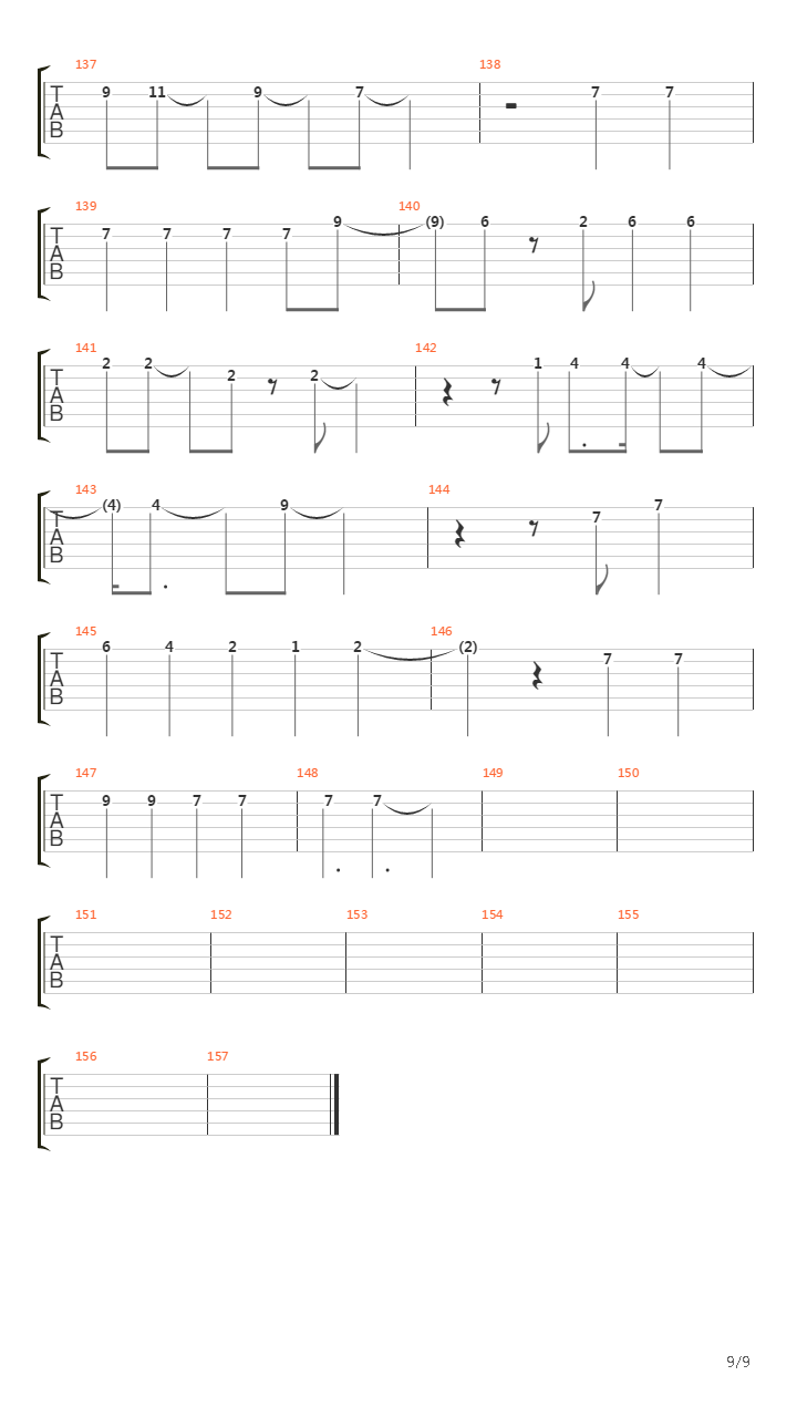 Breakthru吉他谱