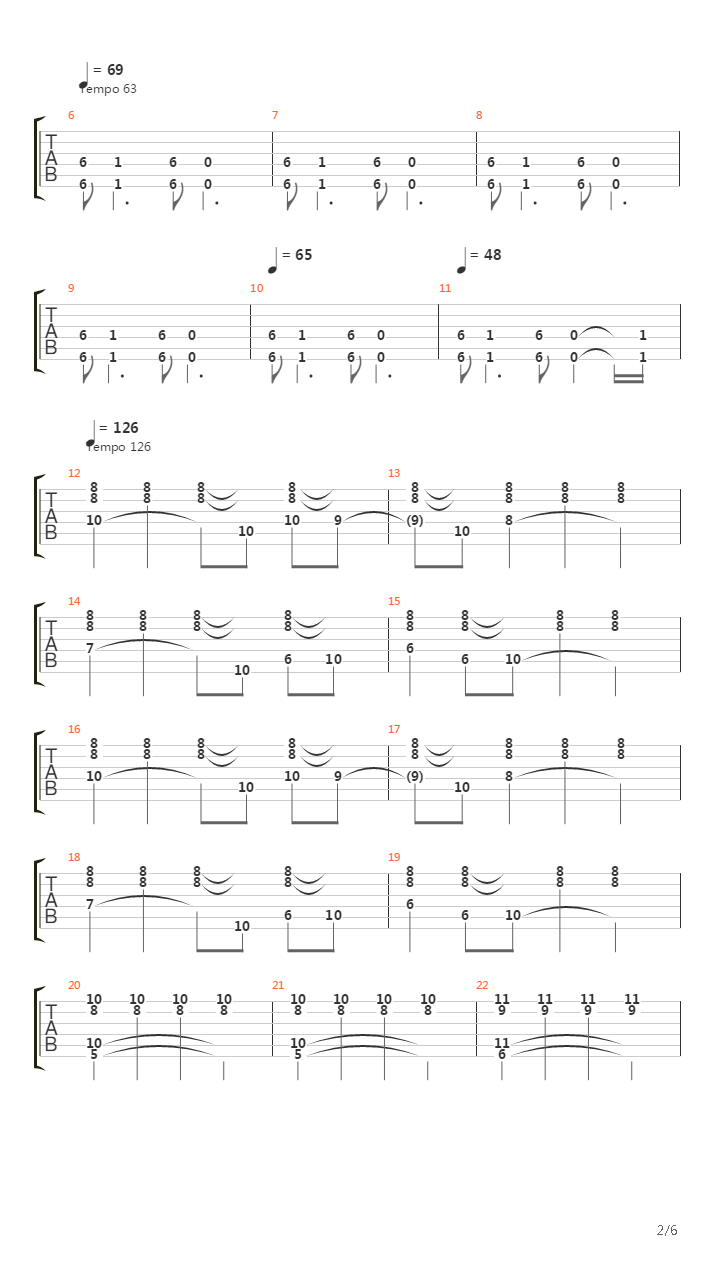 Death On Two Legs Dedicated To吉他谱