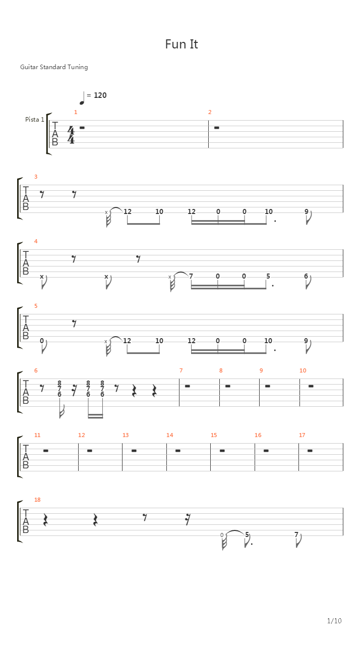 Fun It吉他谱