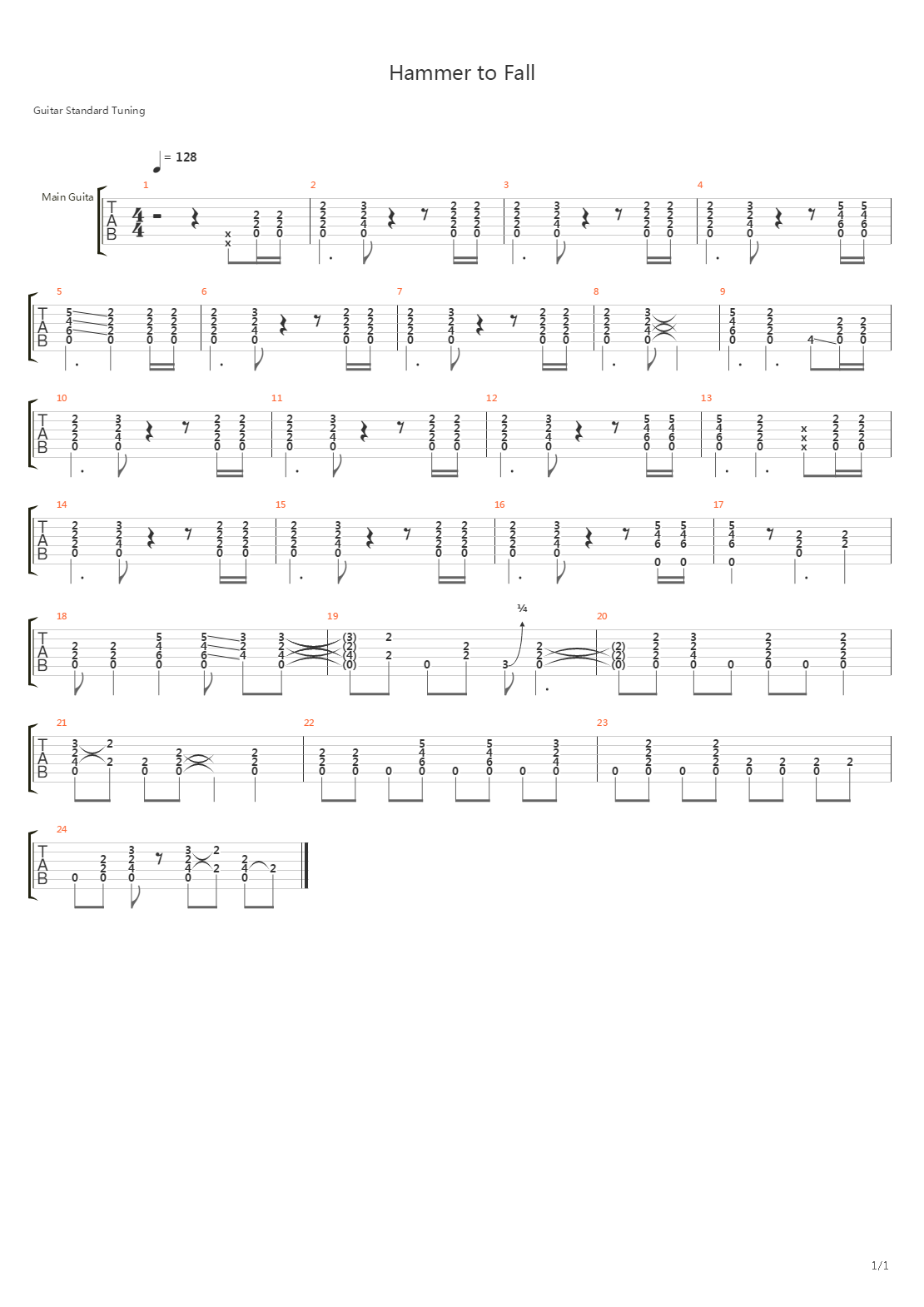 Hammer To Fall吉他谱