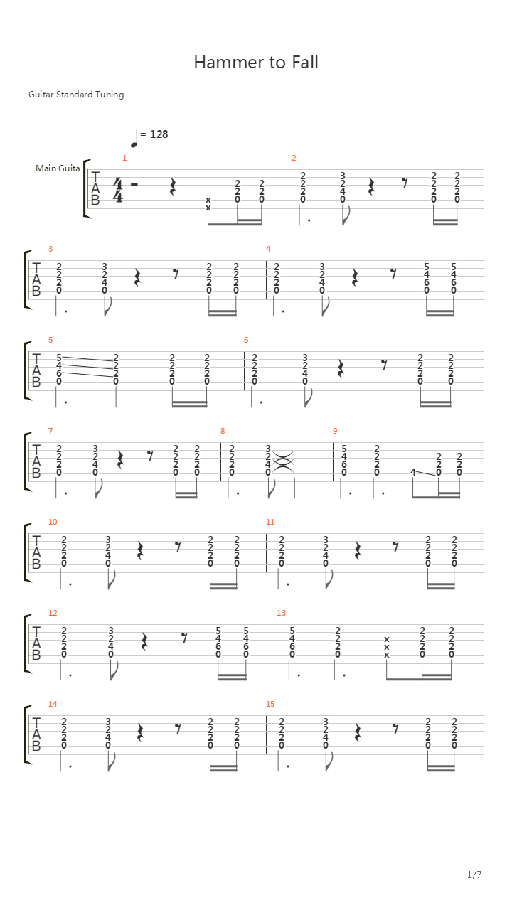 Hammer To Fall吉他谱