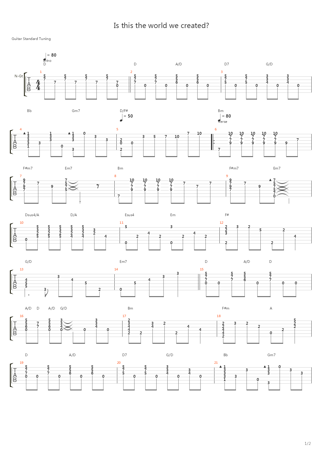 Is This The World We Created吉他谱