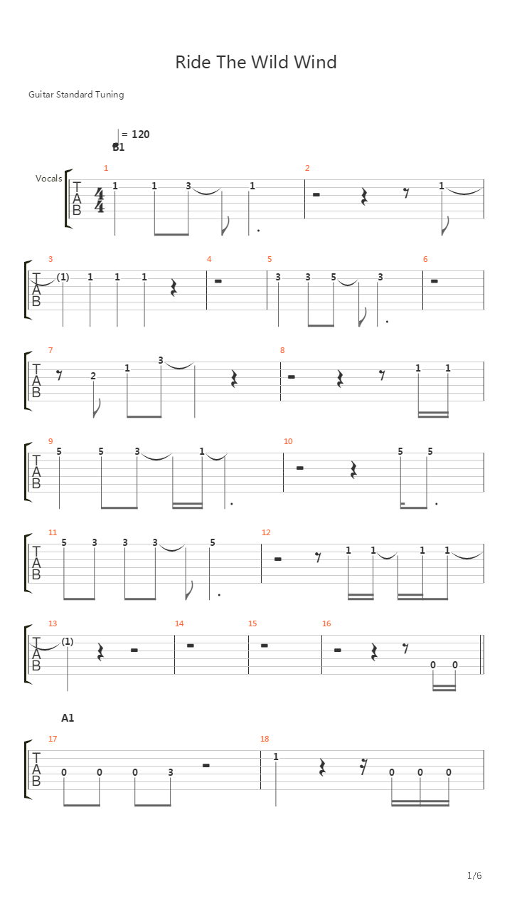 Ride The Wild Wind吉他谱