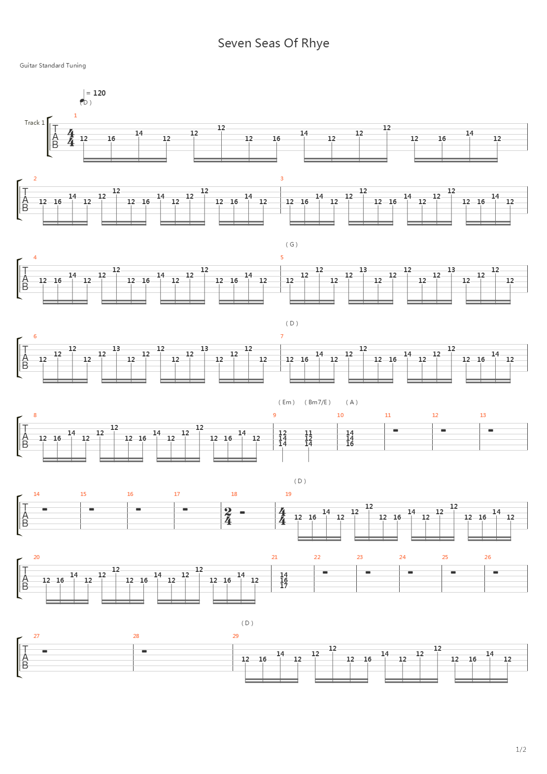 Seven Seas Of Rhye吉他谱