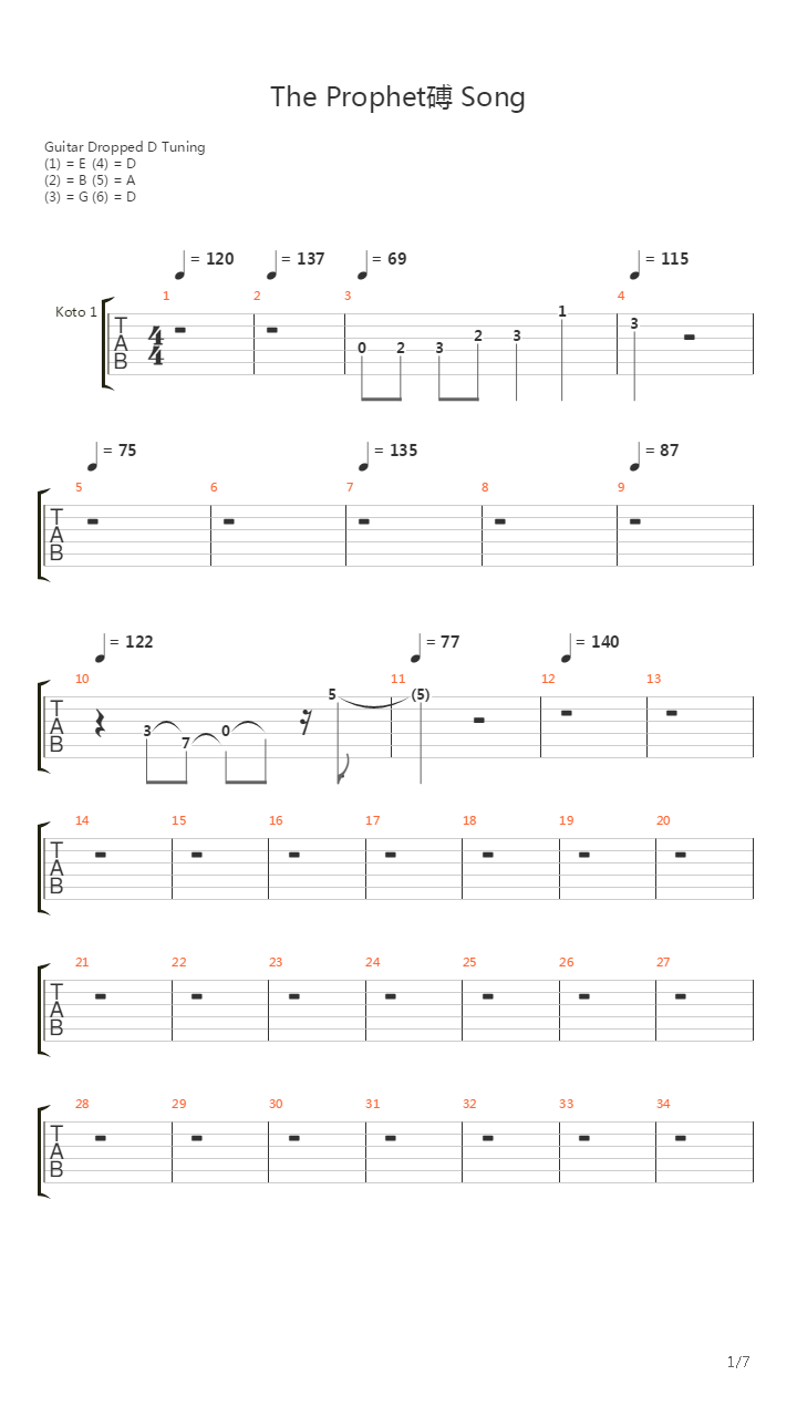 The Prophets Song吉他谱