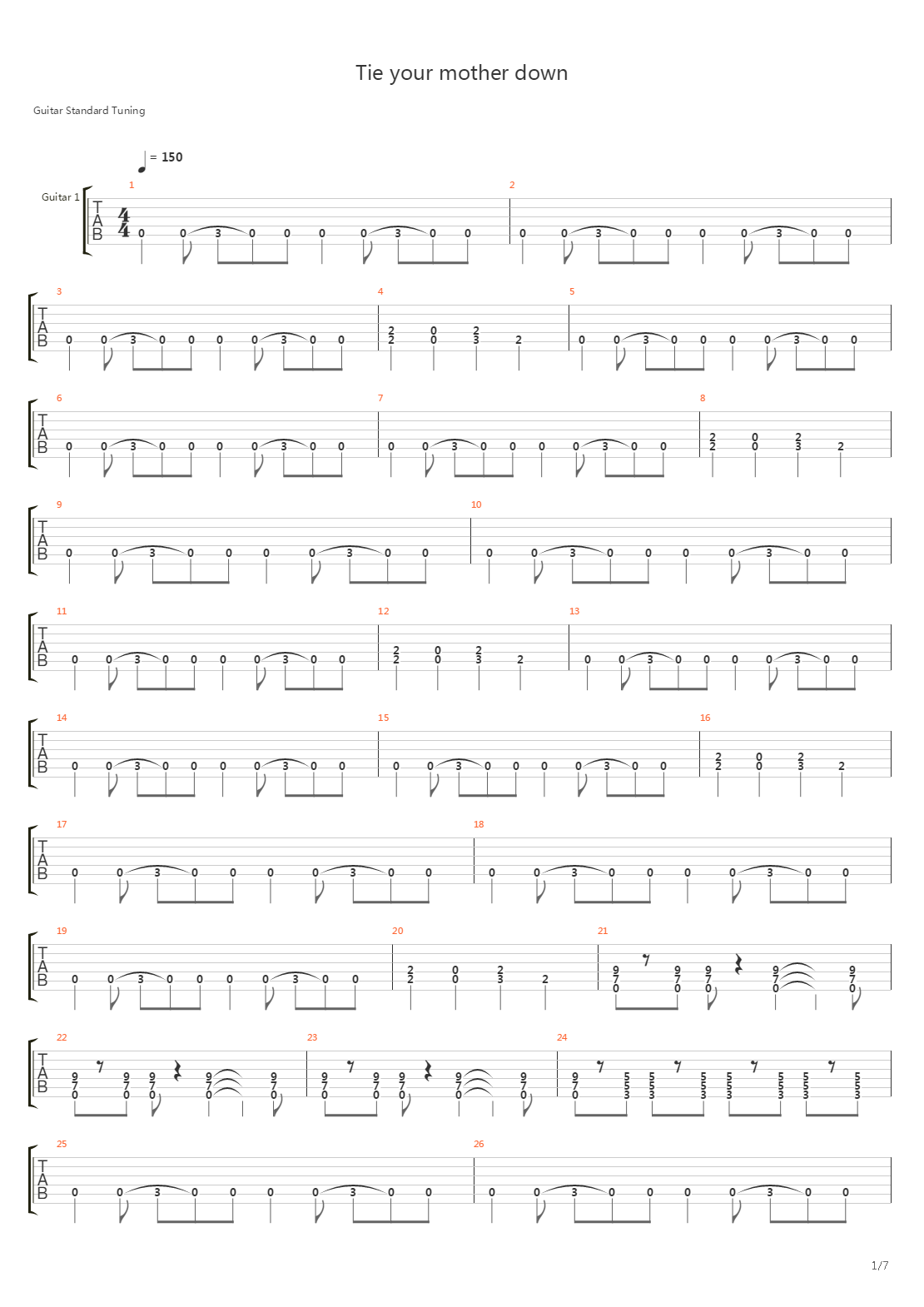 Tie Your Mother Down Metal Verion吉他谱