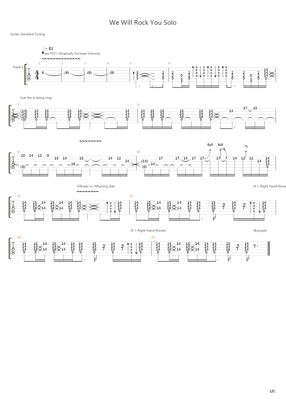 We Will Rock You吉他谱