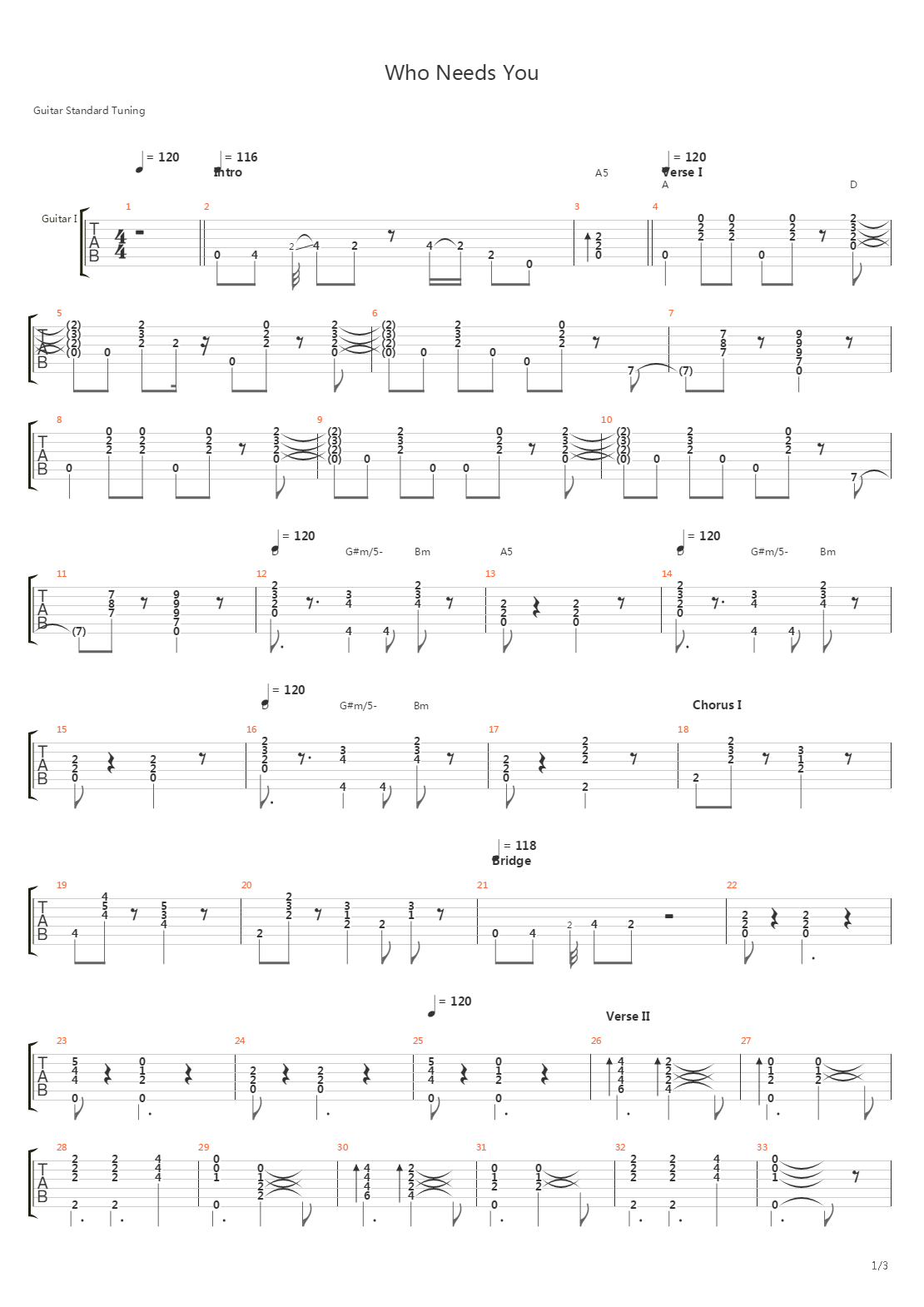 Who Needs You吉他谱