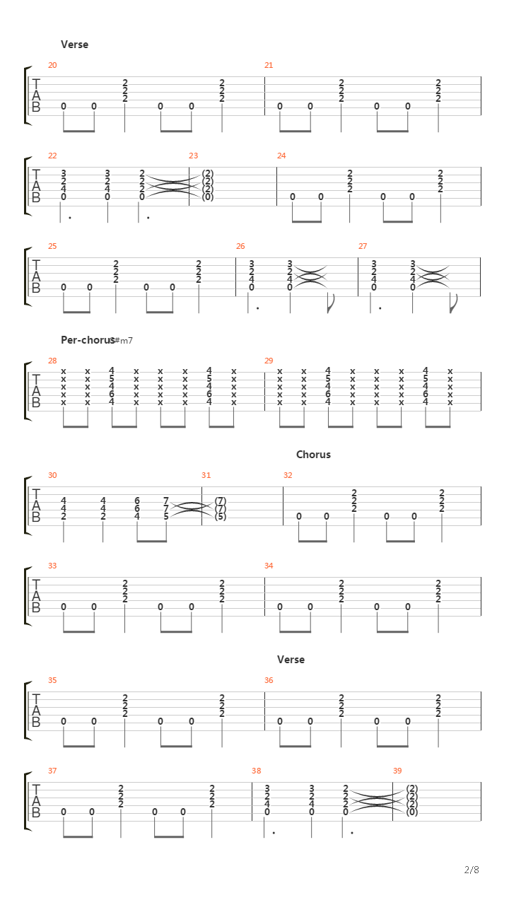 Jet吉他谱