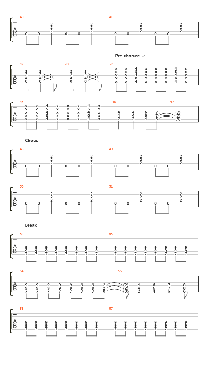 Jet吉他谱