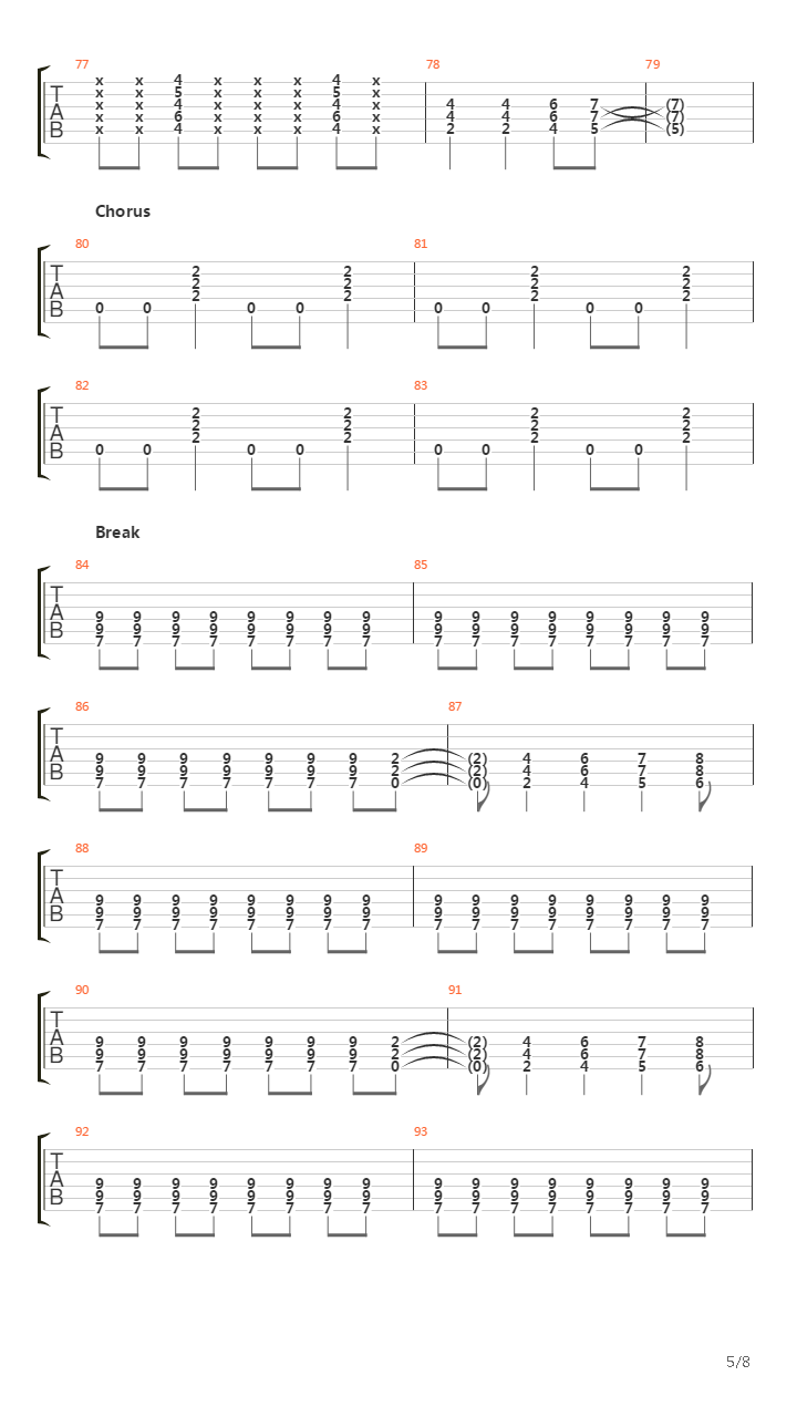 Jet吉他谱