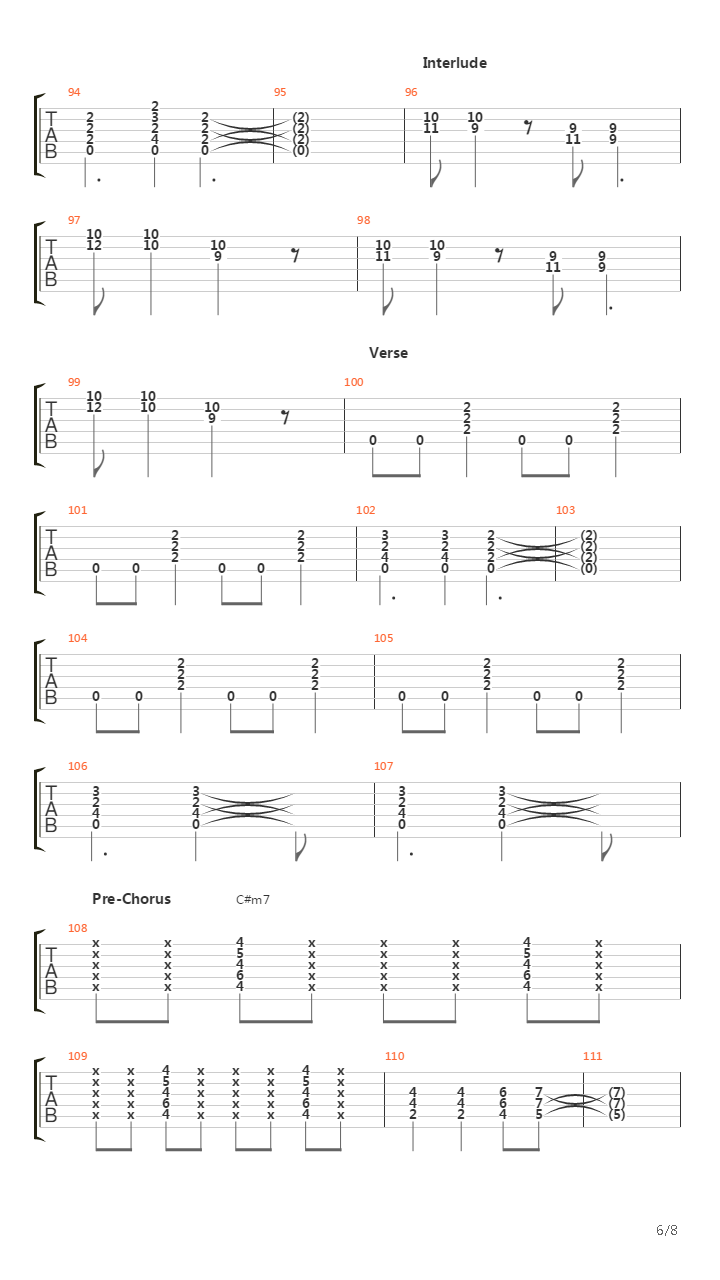 Jet吉他谱