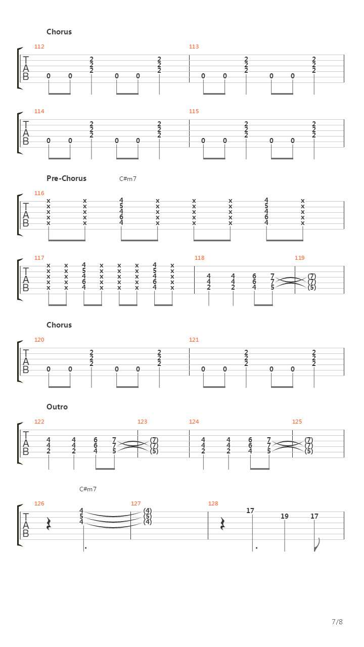 Jet吉他谱