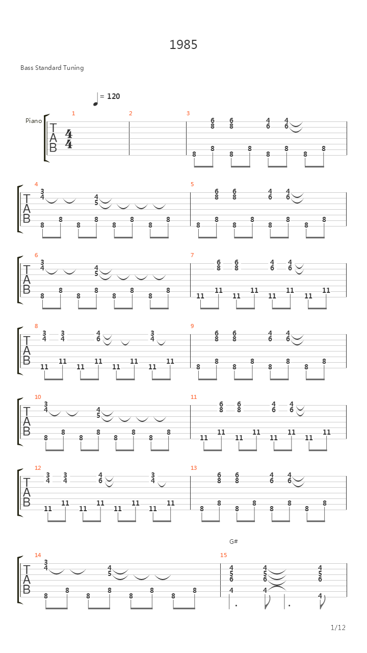 Nineteen Hundred And Eighty Five吉他谱