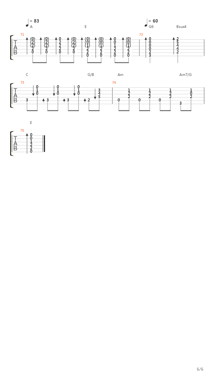 Pipes Of Peace吉他谱