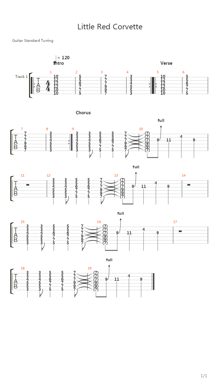 Little Red Corvette吉他谱