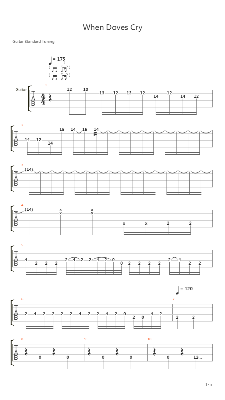 When Doves Cry吉他谱
