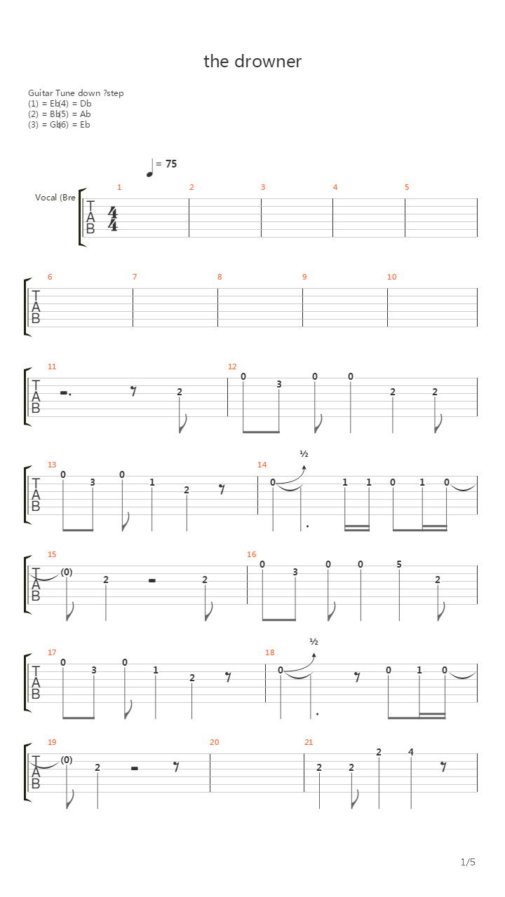 The Drowner吉他谱