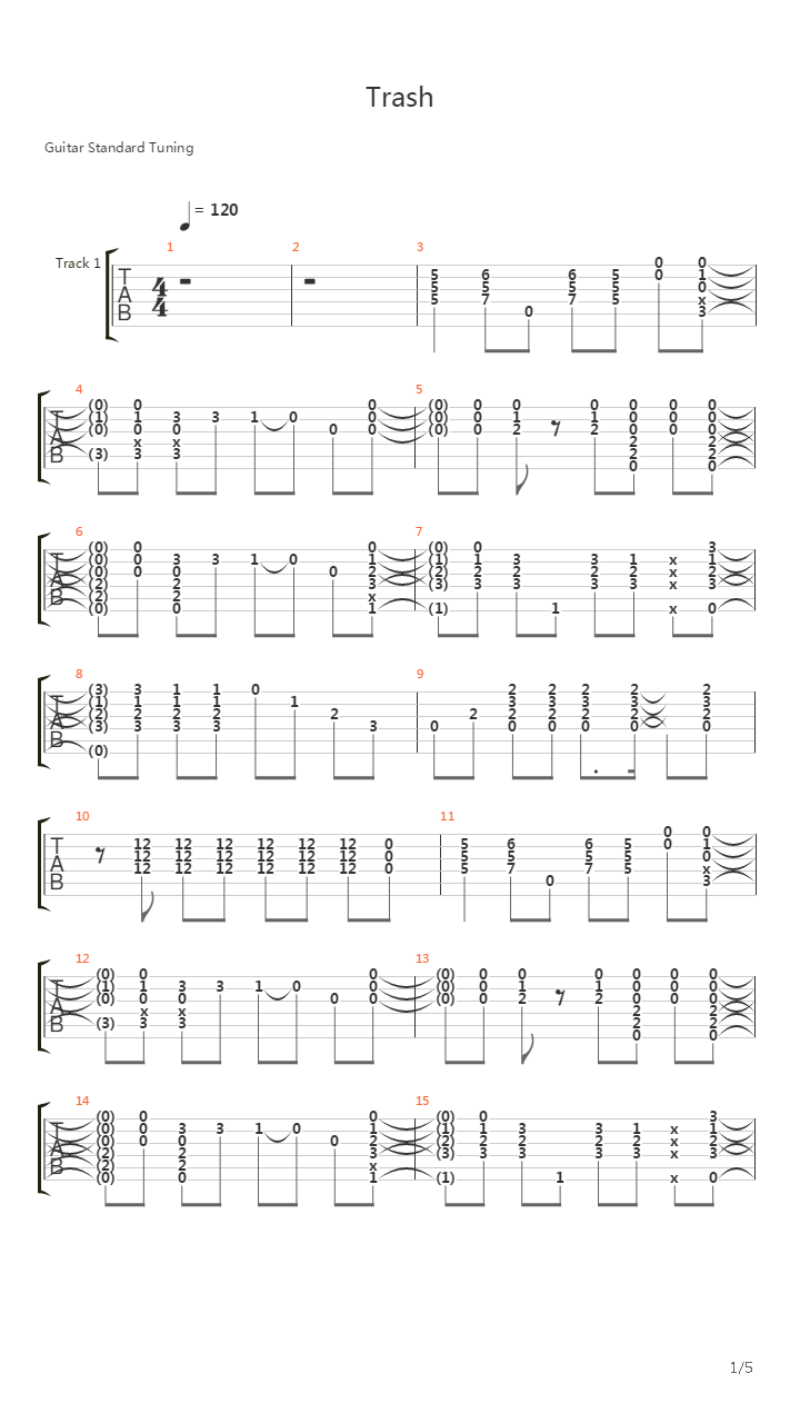 Trash吉他谱