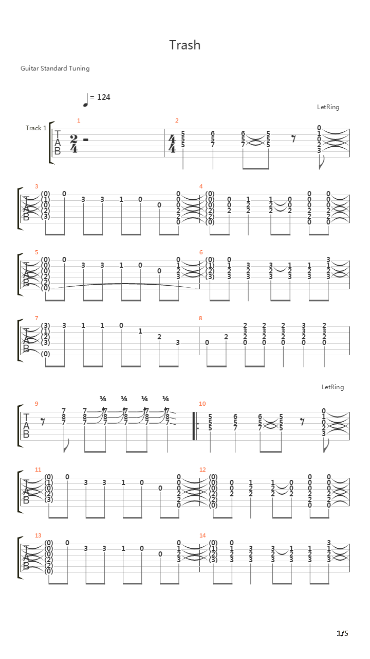 Trash吉他谱