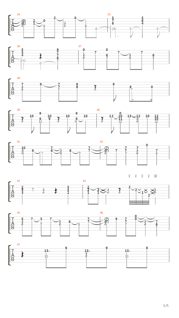Aint Misbehavin吉他谱