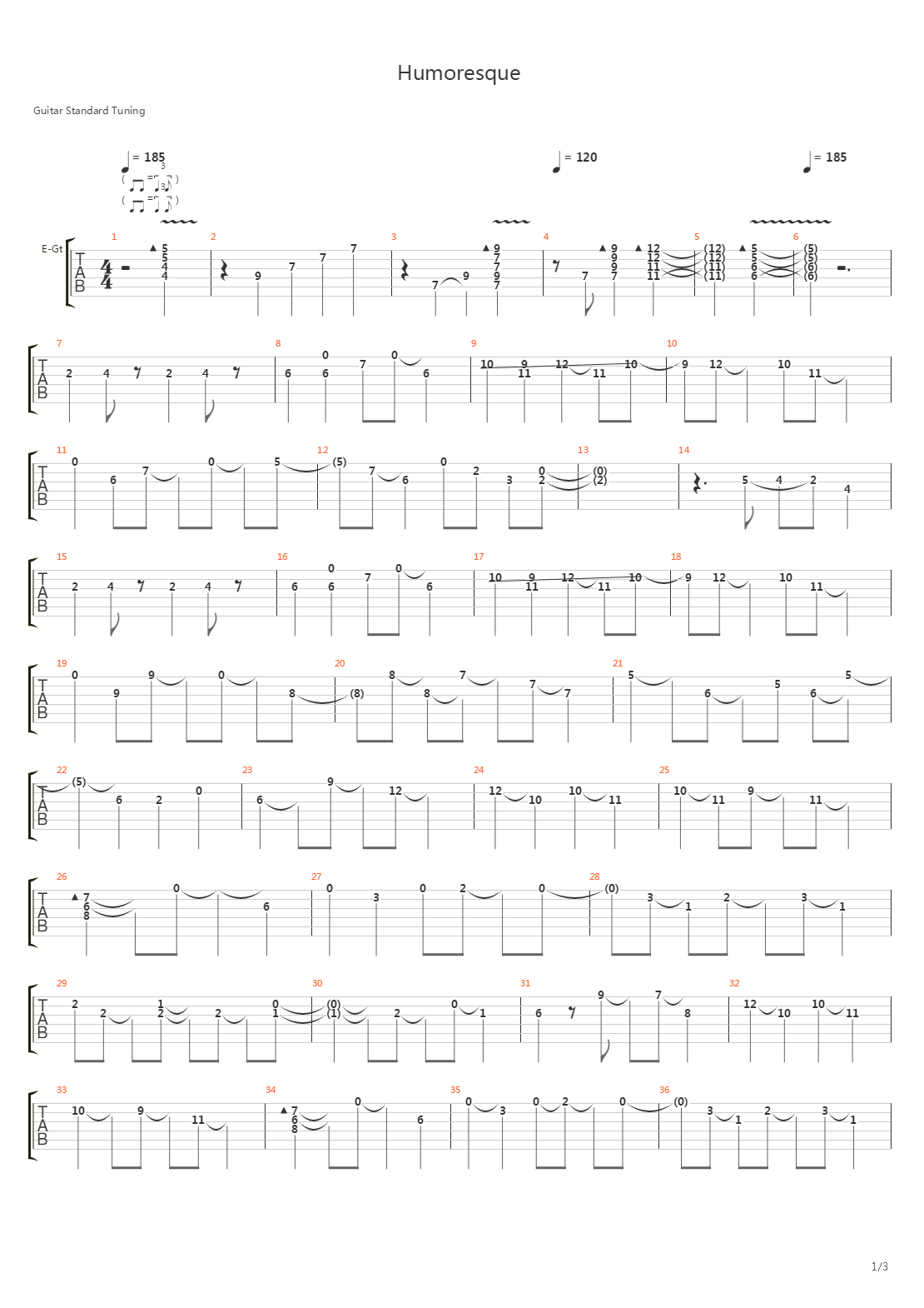 Humoresque吉他谱