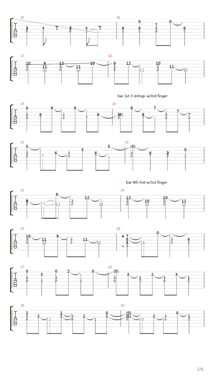 Humoresque吉他谱