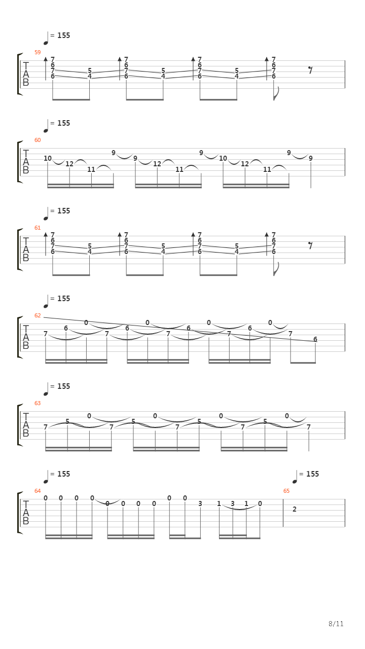 Ochi Chornya吉他谱