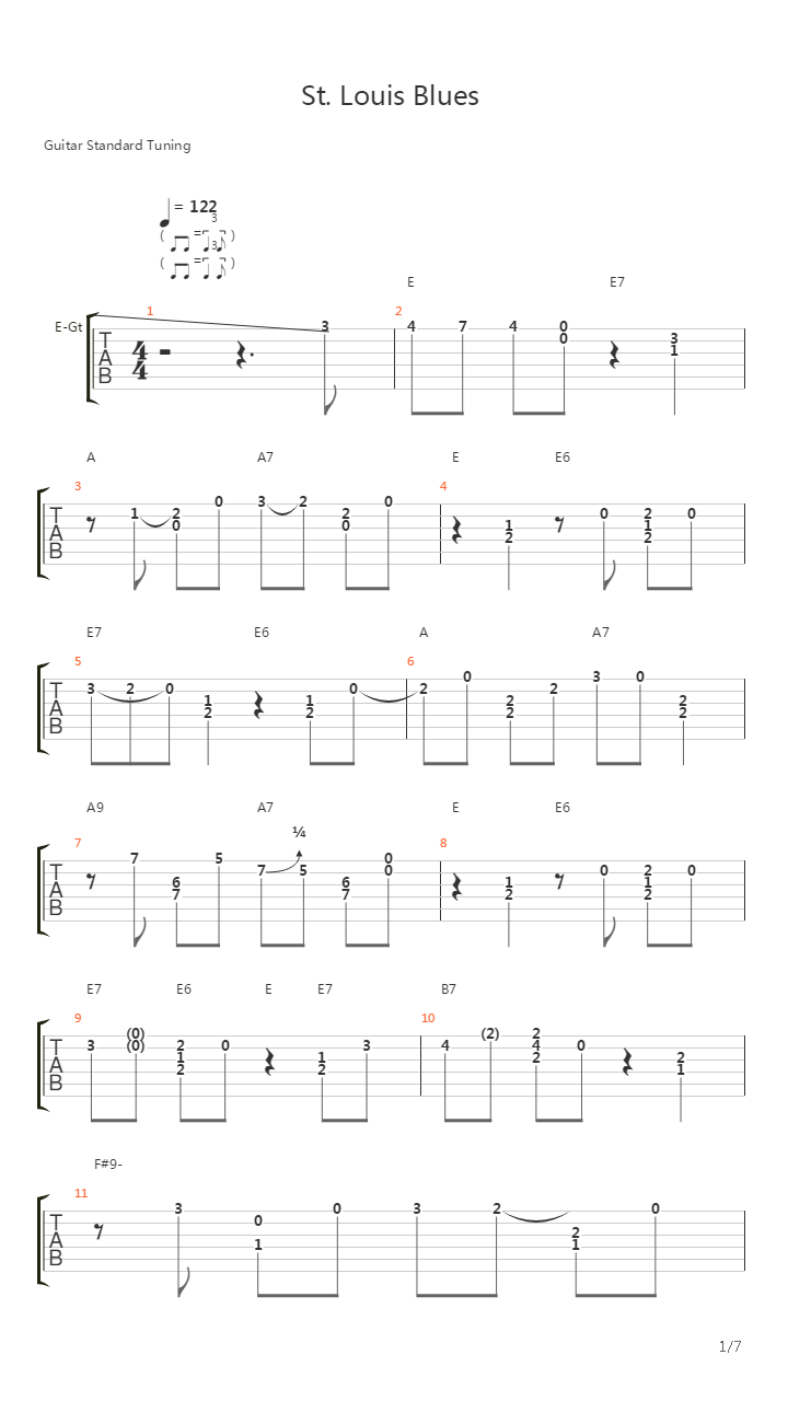 St Louis Blues吉他谱