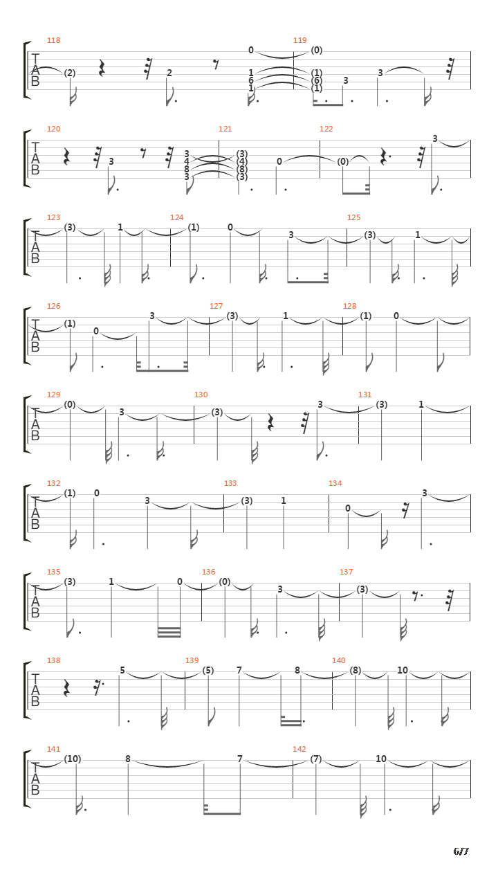 Dying In The Sun吉他谱