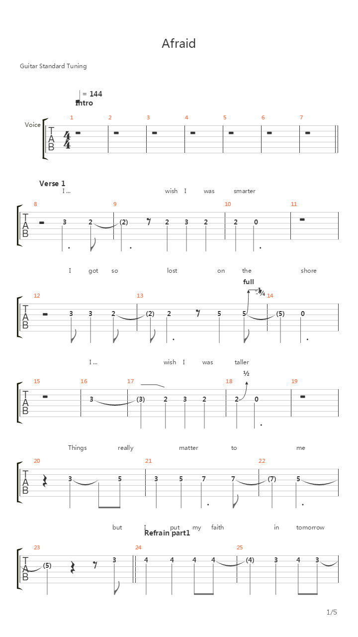 Afraid吉他谱