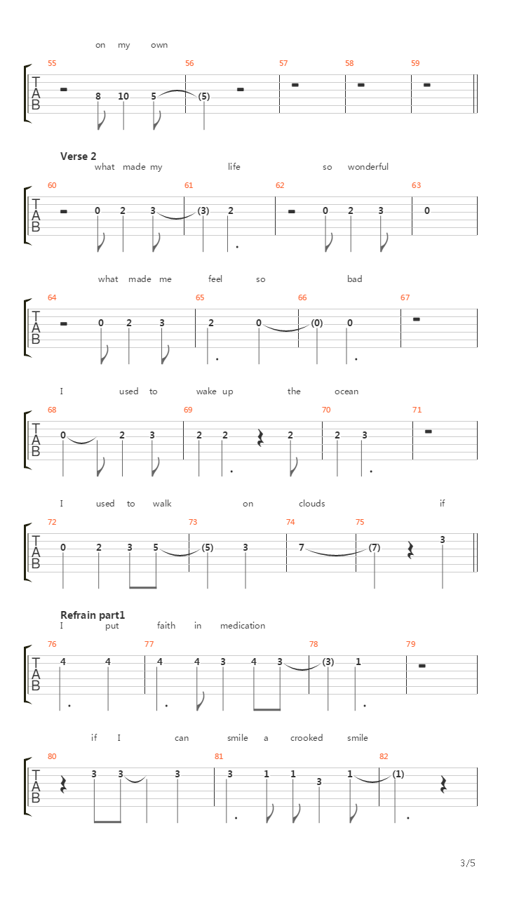 Afraid吉他谱